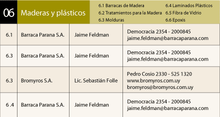 06_cuadro