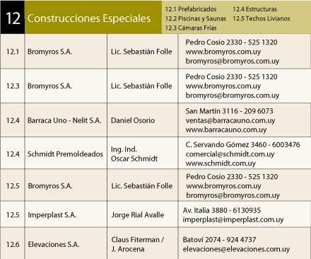12_cuadro