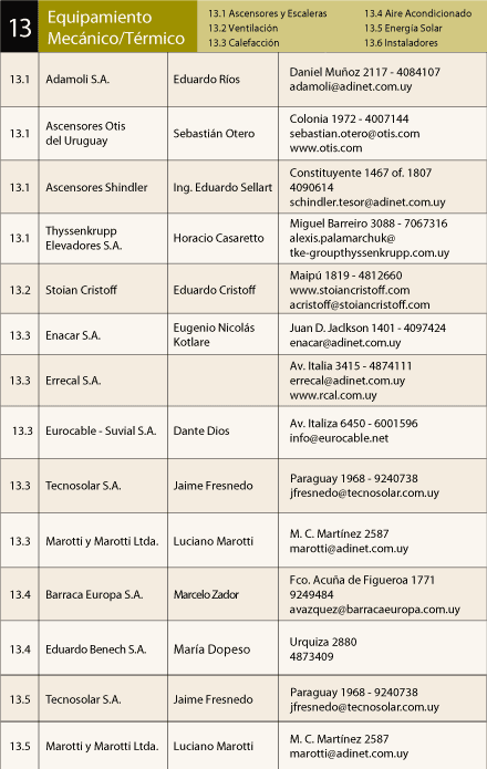 13_cuadro